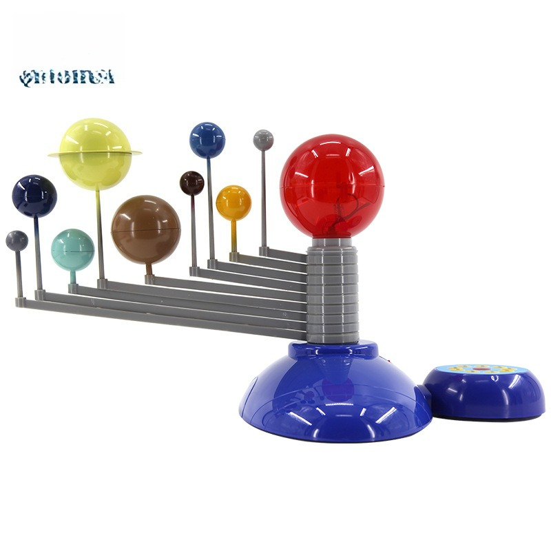 Solar System Model - Model głosowy 3D stereo przedstawiający Układ
