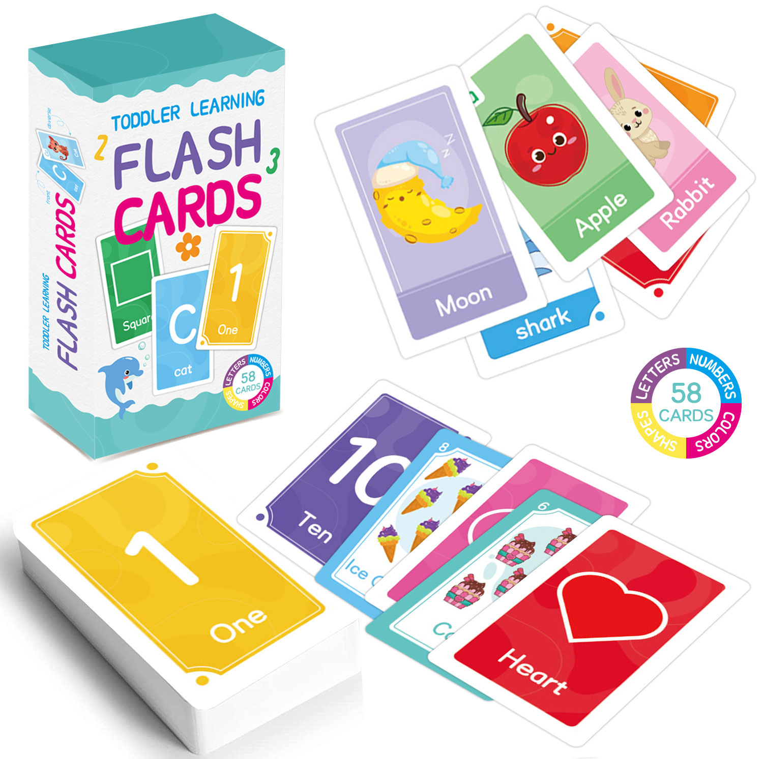 58 szt. Karty edukacyjne ABC A – Kids Education Learning recenzja i cena