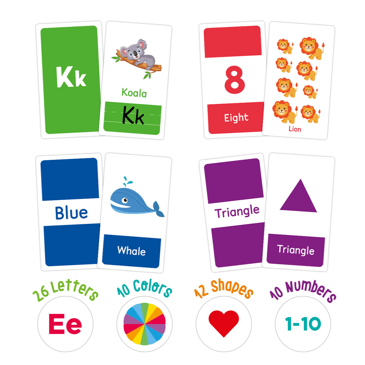 58 szt. Karty edukacyjne ABC A – Kids Education Learning recenzja i cena