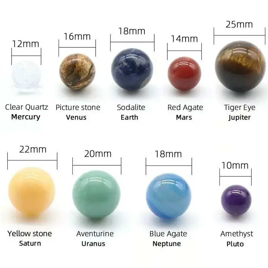 Zestaw Kryształowa Kula Układu – Solar System Model recenzja i cena