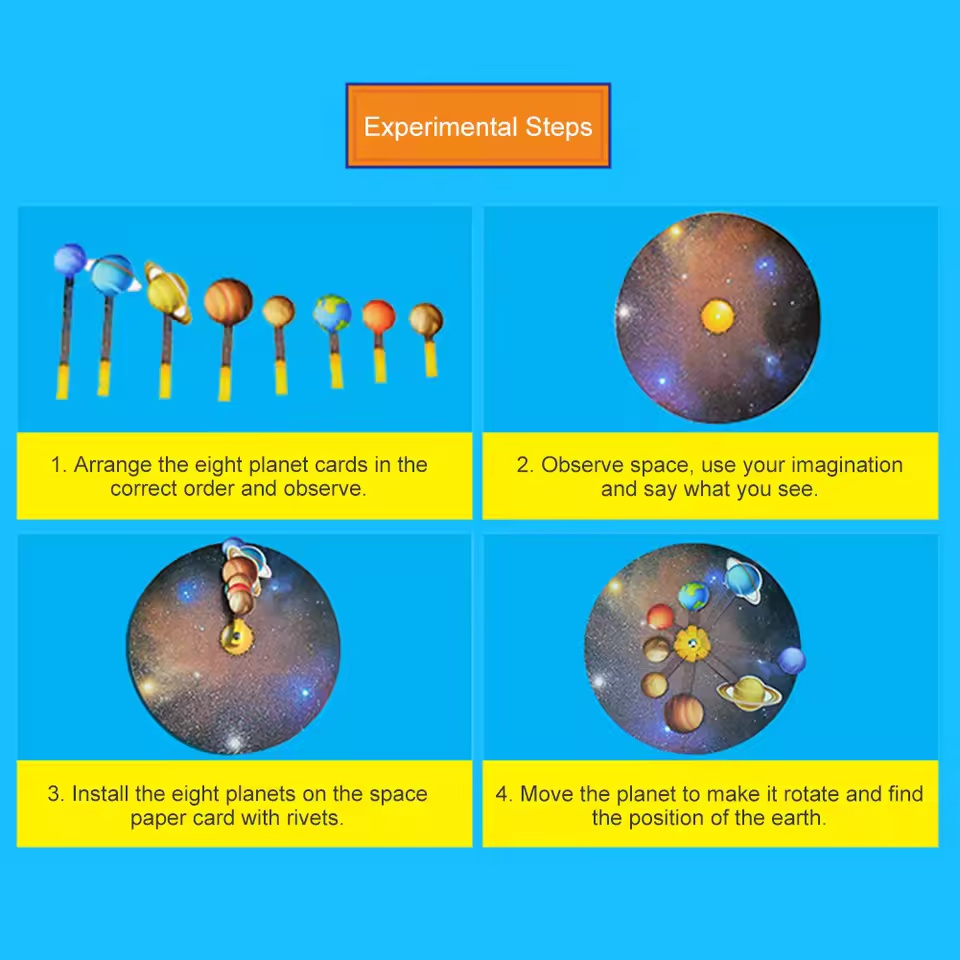 Model Układu Słonecznego DIY,  – Solar System Model recenzja i cena