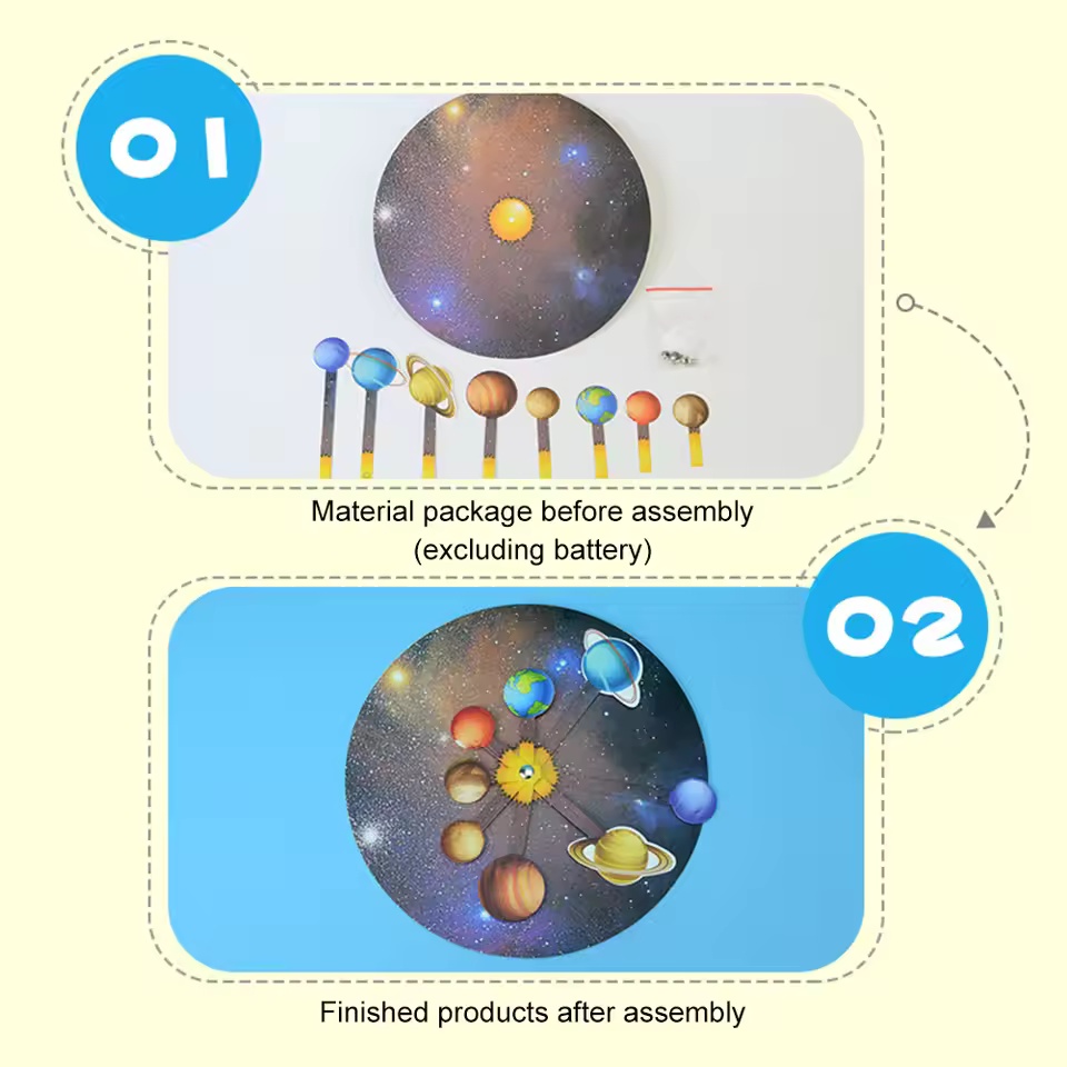 Model Układu Słonecznego DIY,  – Solar System Model recenzja i cena