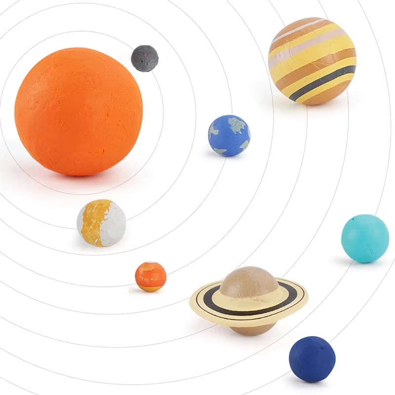 Symulacja Układu Słonecznego K – Solar System Model recenzja i cena