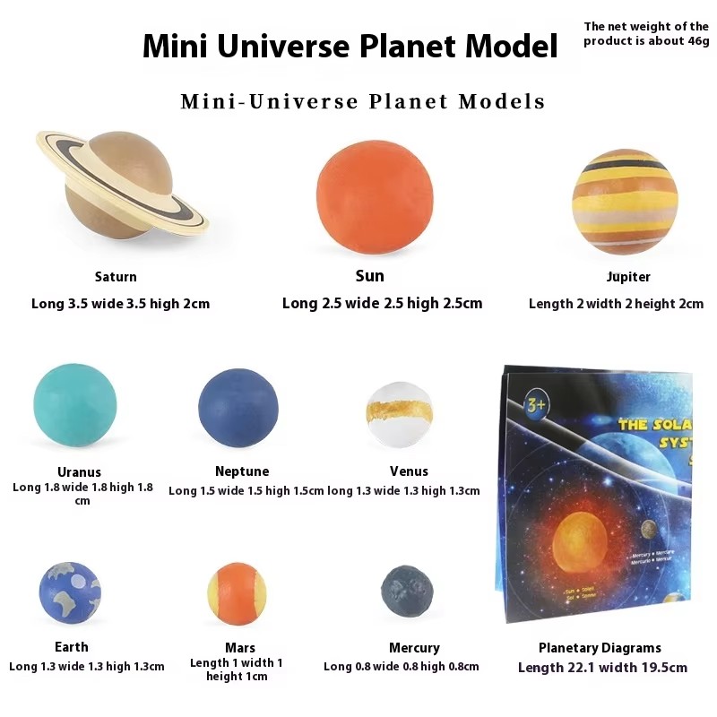 Symulacja Układu Słonecznego K – Solar System Model recenzja i cena