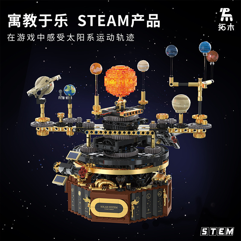 Nowy kreatywny model statyczny – Solar System Model recenzja i cena