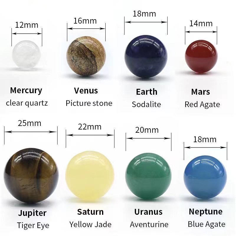 Naturalny kryształ 8 9 planet  – Solar System Model recenzja i cena